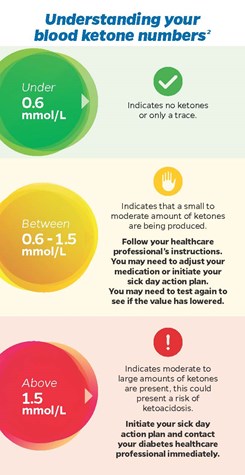 Gallery Image Keytone Pocket Card page 1