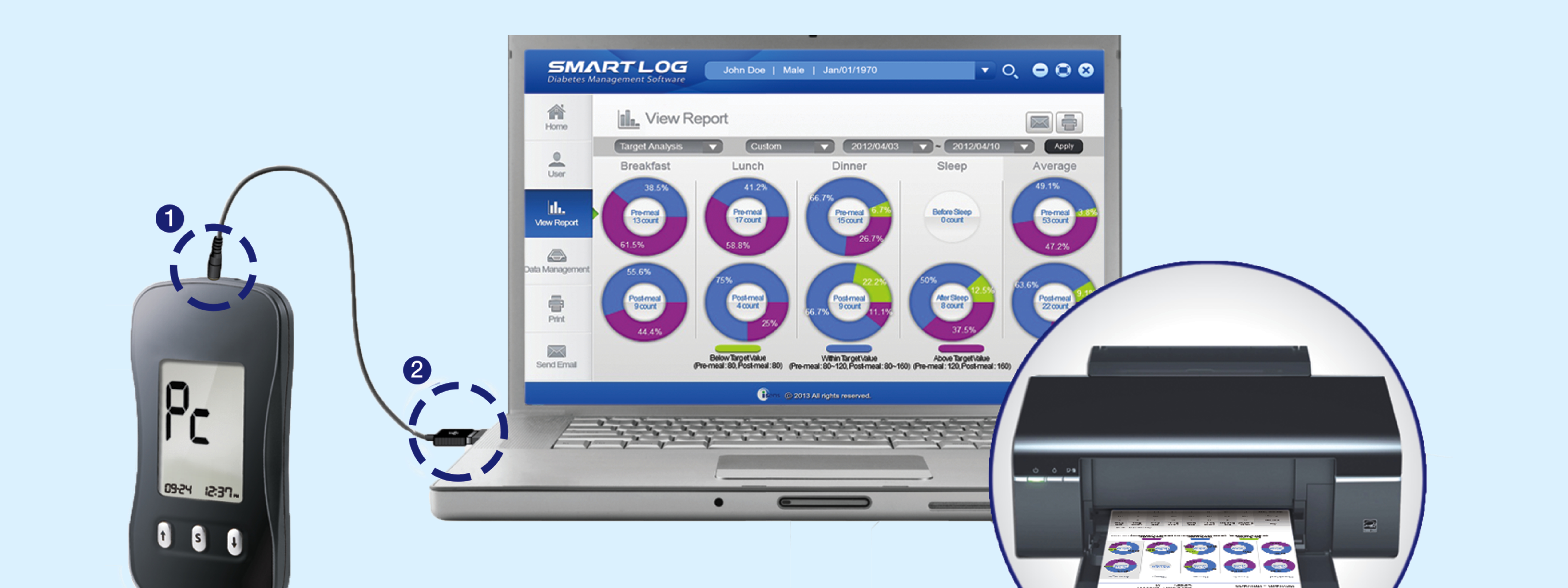 SmartLog software